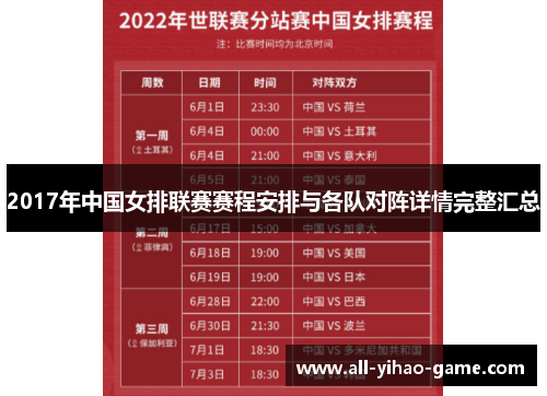 2017年中国女排联赛赛程安排与各队对阵详情完整汇总