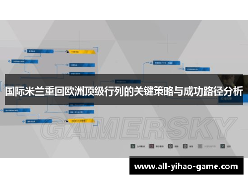 国际米兰重回欧洲顶级行列的关键策略与成功路径分析