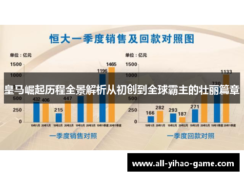 皇马崛起历程全景解析从初创到全球霸主的壮丽篇章
