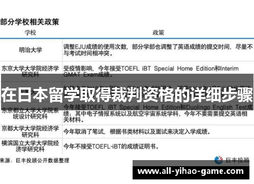 在日本留学取得裁判资格的详细步骤