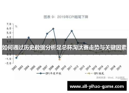 如何通过历史数据分析足总杯淘汰赛走势与关键因素