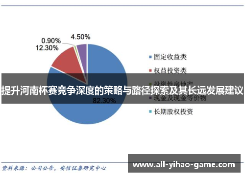 提升河南杯赛竞争深度的策略与路径探索及其长远发展建议