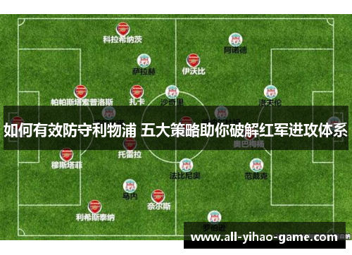 如何有效防守利物浦 五大策略助你破解红军进攻体系