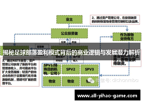 揭秘足球部落盈利模式背后的商业逻辑与发展潜力解析