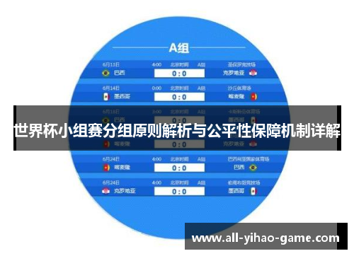 世界杯小组赛分组原则解析与公平性保障机制详解