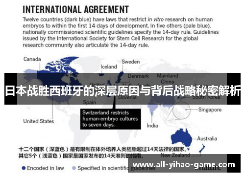 日本战胜西班牙的深层原因与背后战略秘密解析
