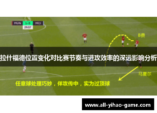 拉什福德位置变化对比赛节奏与进攻效率的深远影响分析