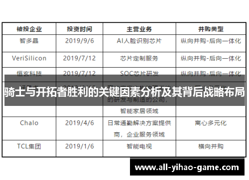 骑士与开拓者胜利的关键因素分析及其背后战略布局
