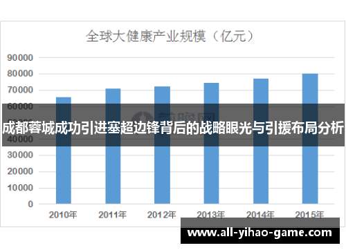 成都蓉城成功引进塞超边锋背后的战略眼光与引援布局分析