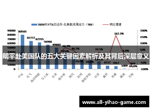 朗平赴美国队的五大关键因素解析及其背后深层意义 朗平赴美国队的五大关键因素解析及其背后深层意义