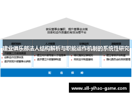 建业俱乐部法人结构解析与职能运作机制的系统性研究