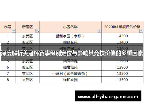 深度解析美冠杯赛事级别定位与影响其竞技价值的多重因素
