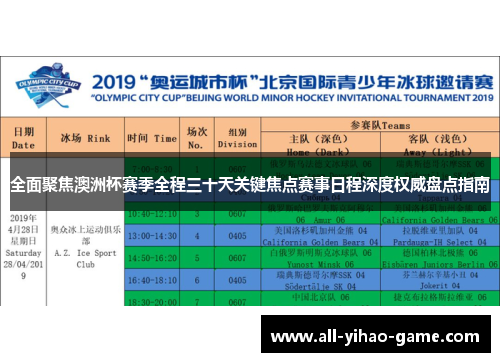 全面聚焦澳洲杯赛季全程三十天关键焦点赛事日程深度权威盘点指南 全面聚焦澳洲杯赛季全程三十天关键焦点赛事日程深度权威盘点指南