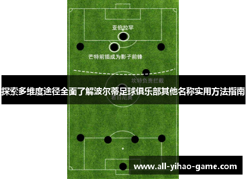 探索多维度途径全面了解波尔蒂足球俱乐部其他名称实用方法指南 探索多维度途径全面了解波尔蒂足球俱乐部其他名称实用方法指南