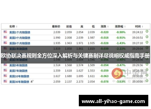 欧协联决赛规则全方位深入解析与关键赛制详尽说明权威指南手册 欧协联决赛规则全方位深入解析与关键赛制详尽说明权威指南手册