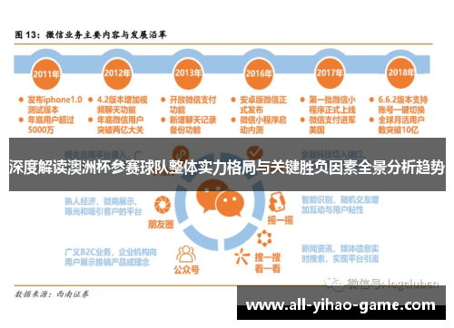 深度解读澳洲杯参赛球队整体实力格局与关键胜负因素全景分析趋势