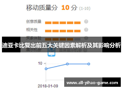 迪亚卡比复出前五大关键因素解析及其影响分析 迪亚卡比复出前五大关键因素解析及其影响分析