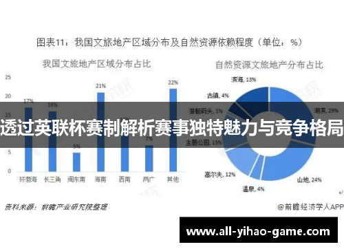 透过英联杯赛制解析赛事独特魅力与竞争格局 透过英联杯赛制解析赛事独特魅力与竞争格局