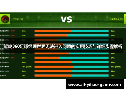 解决360足球经理世界无法进入问题的实用技巧与详细步骤解析