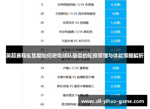英超赛程密集期如何避免球队崩盘的轮换管理与体能策略解析