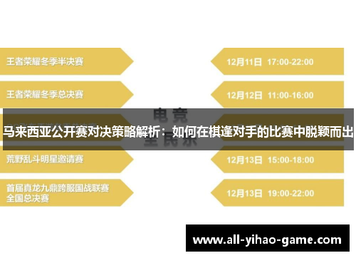 马来西亚公开赛对决策略解析:如何在棋逢对手的比赛中脱颖而出 马来西亚公开赛对决策略解析:如何在棋逢对手的比赛中脱颖而出